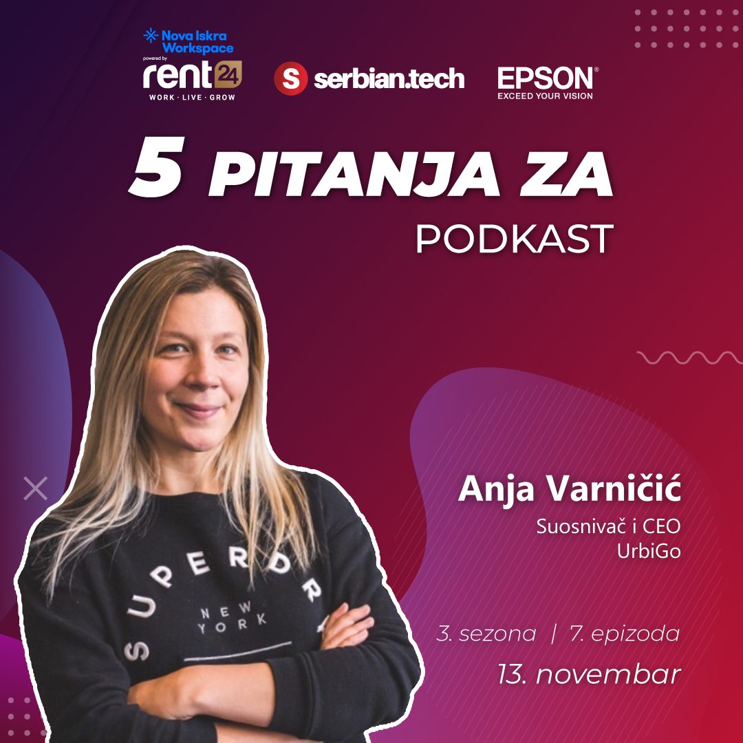 Anja Varnicic na "5 pitanja za..."